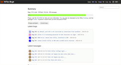 Desktop Screenshot of bugs.slitaz.org