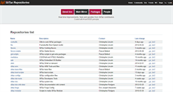 Desktop Screenshot of hg.slitaz.org